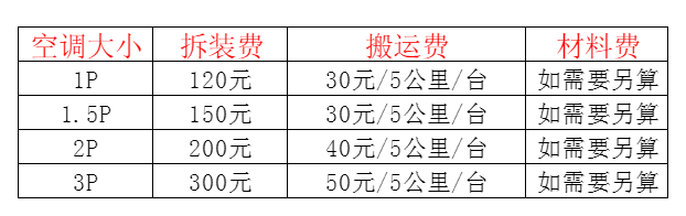 新余市空调移机及费用电话在哪里找